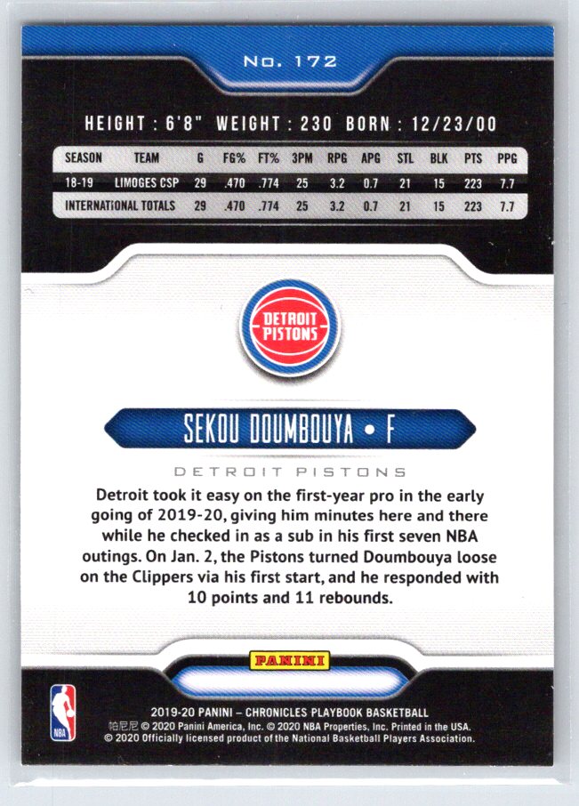 2019-20 Panini Chronicles #172 Sekou Doumbouya RC Rookie