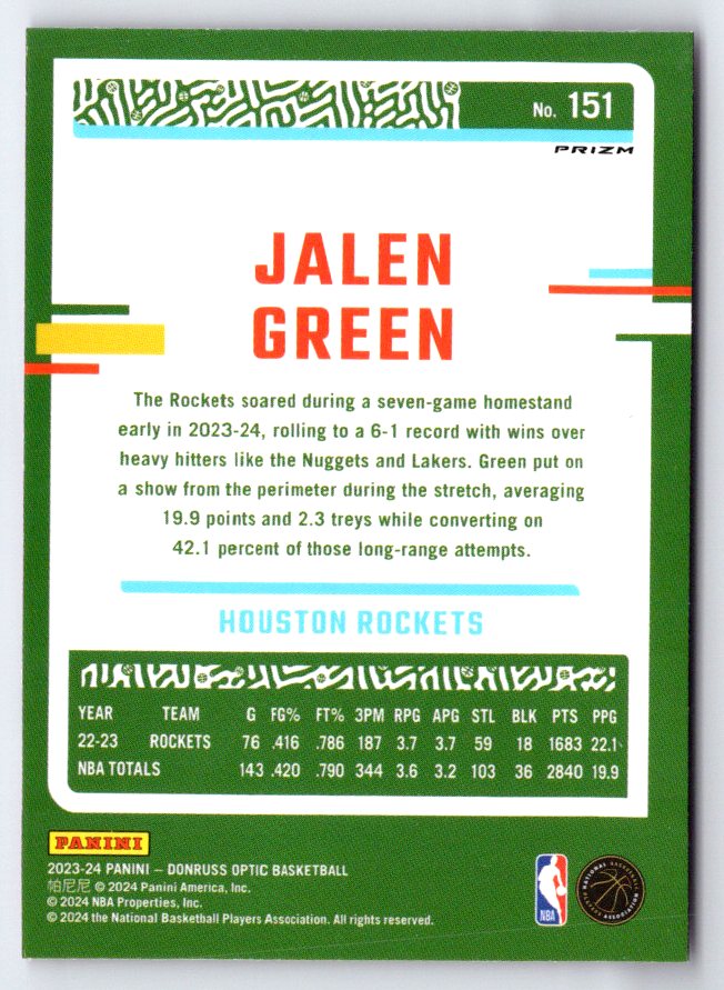 2023-24 Donruss Optic #151 Jalen Green