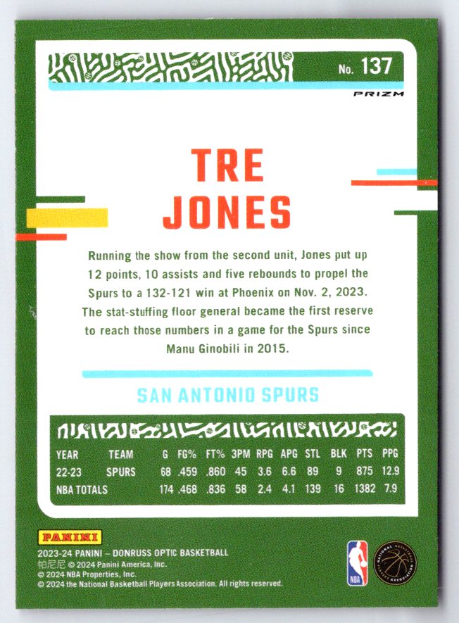 2023-24 Donruss Optic #137 Tre Jones