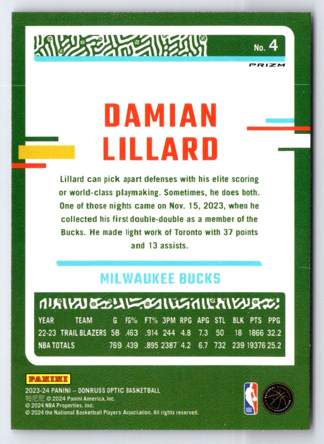 2023-24 Donruss Optic #4 Damian Lillard