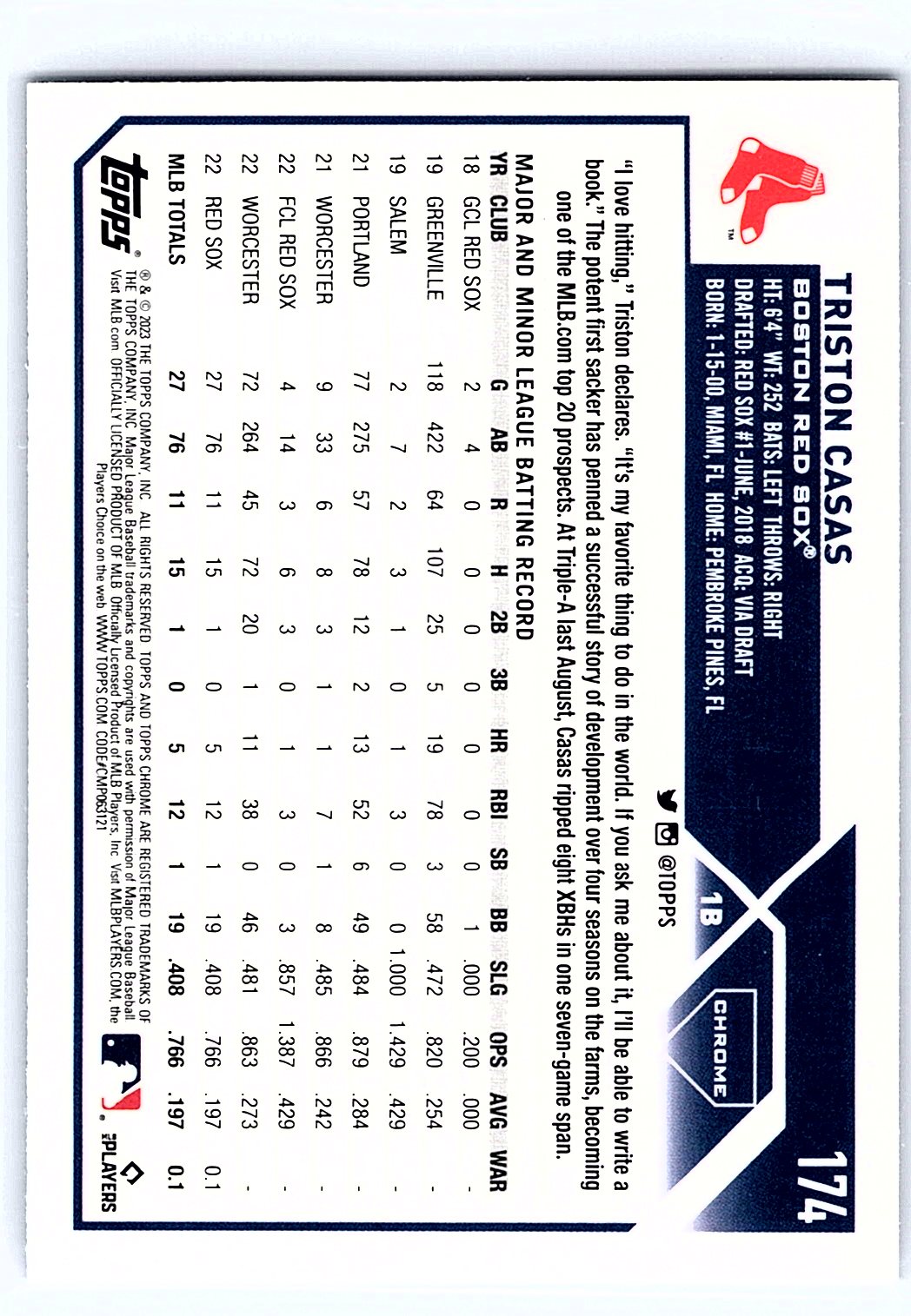 2023 Topps Chrome #174 Triston Casas
