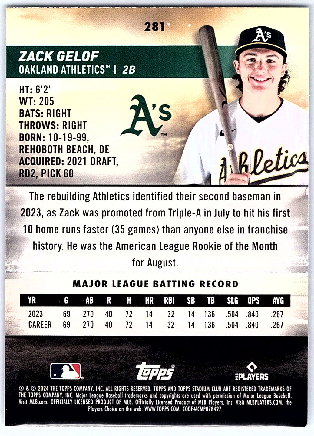 2024 Stadium Club #281 Zack Gelof