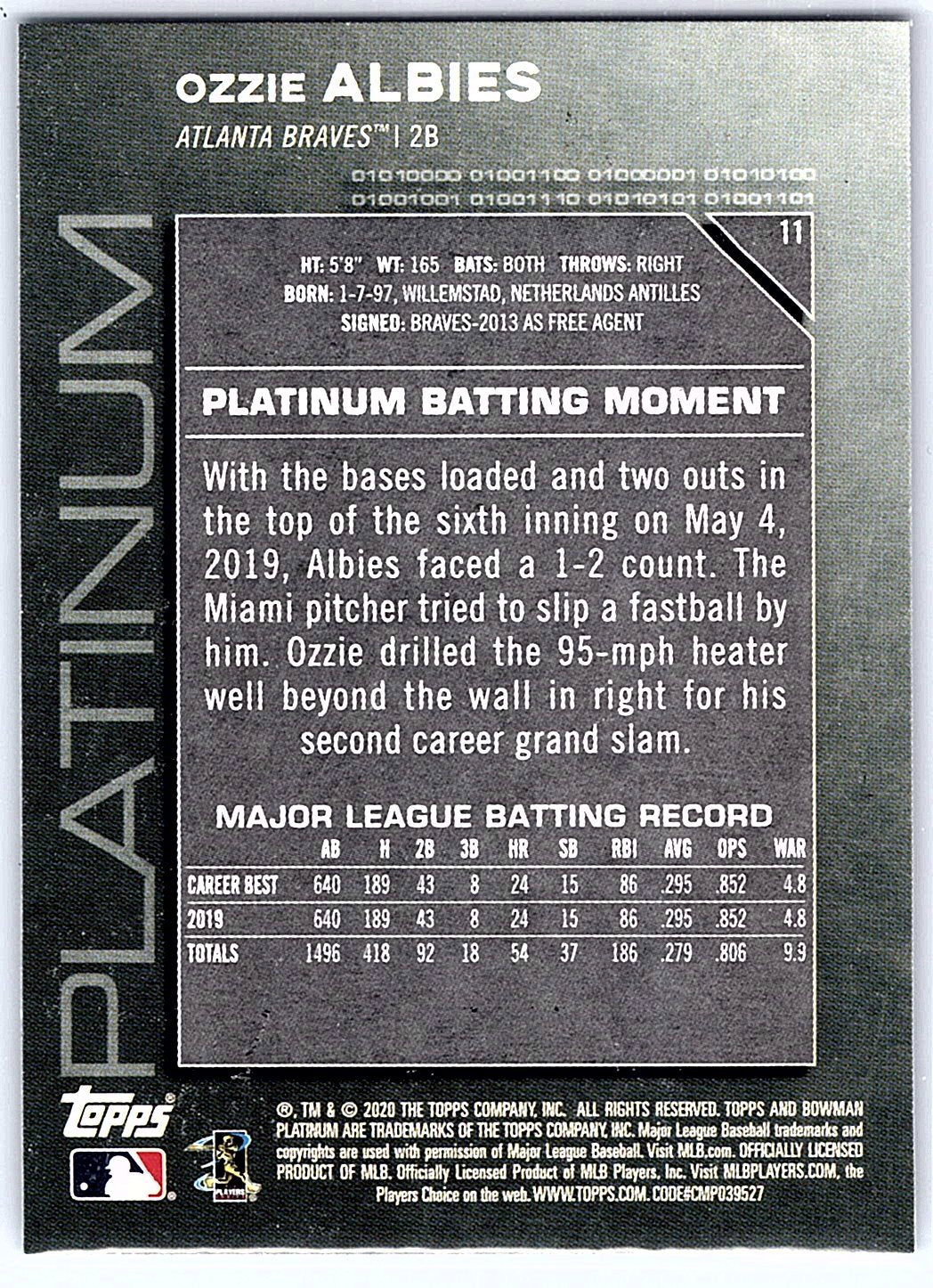 2020 Bowman Platinum #11 Ozzie Aozies