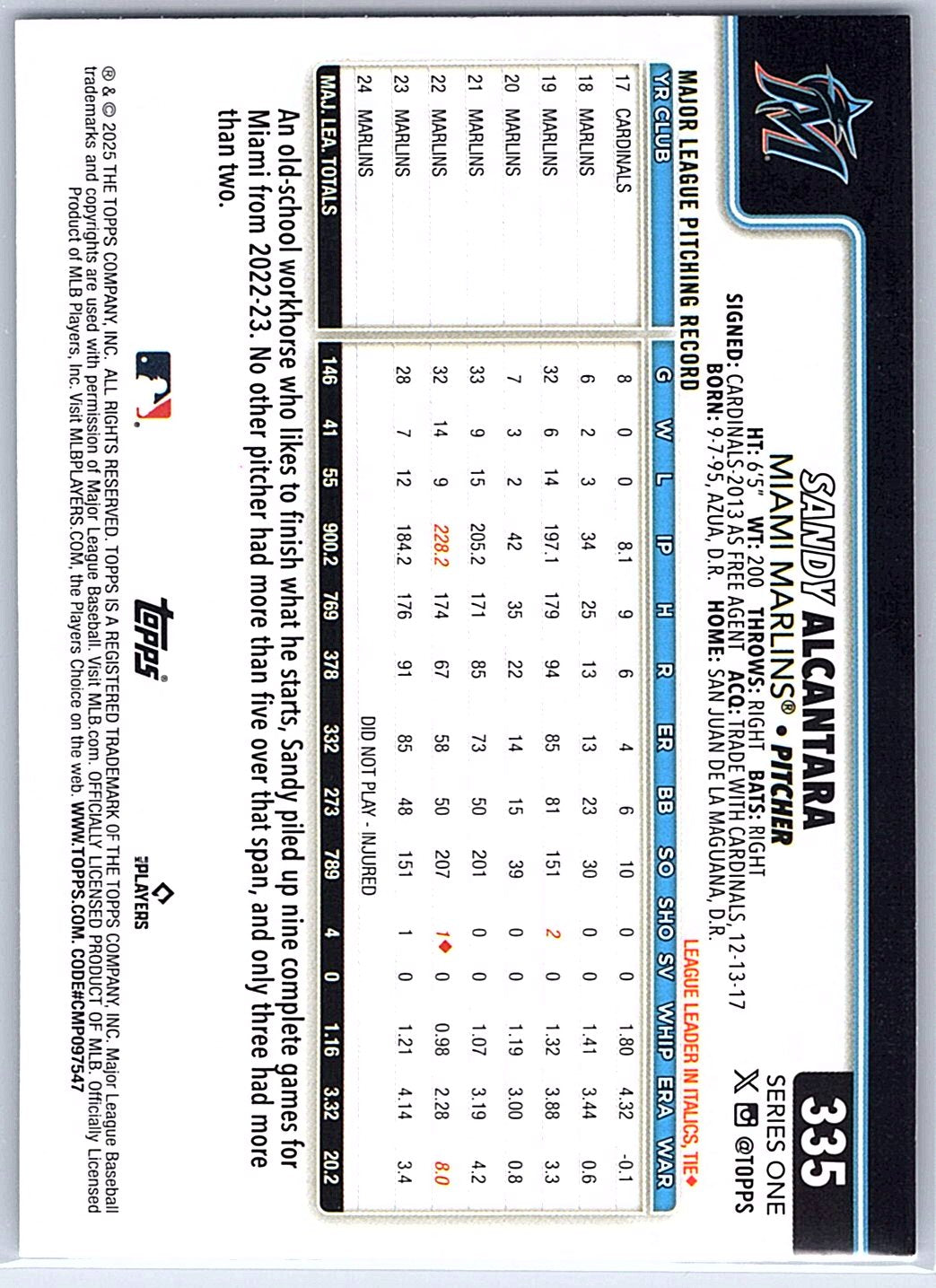 2025 Topps #335 Sandy Alcantara