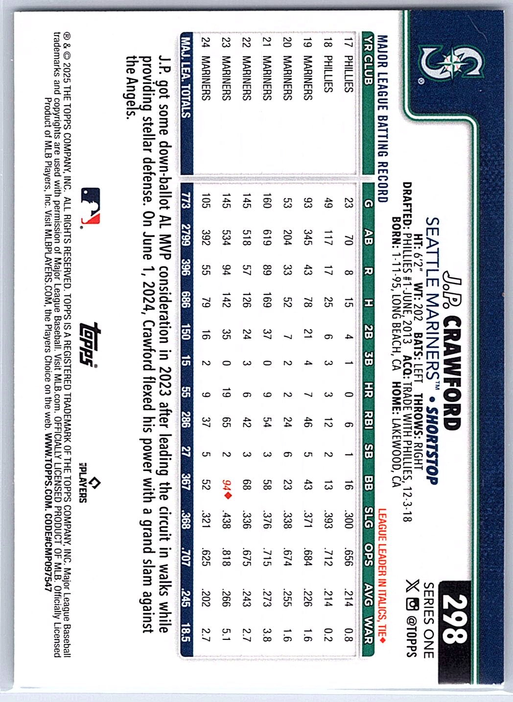 2025 Topps #298 J.P. Crawford