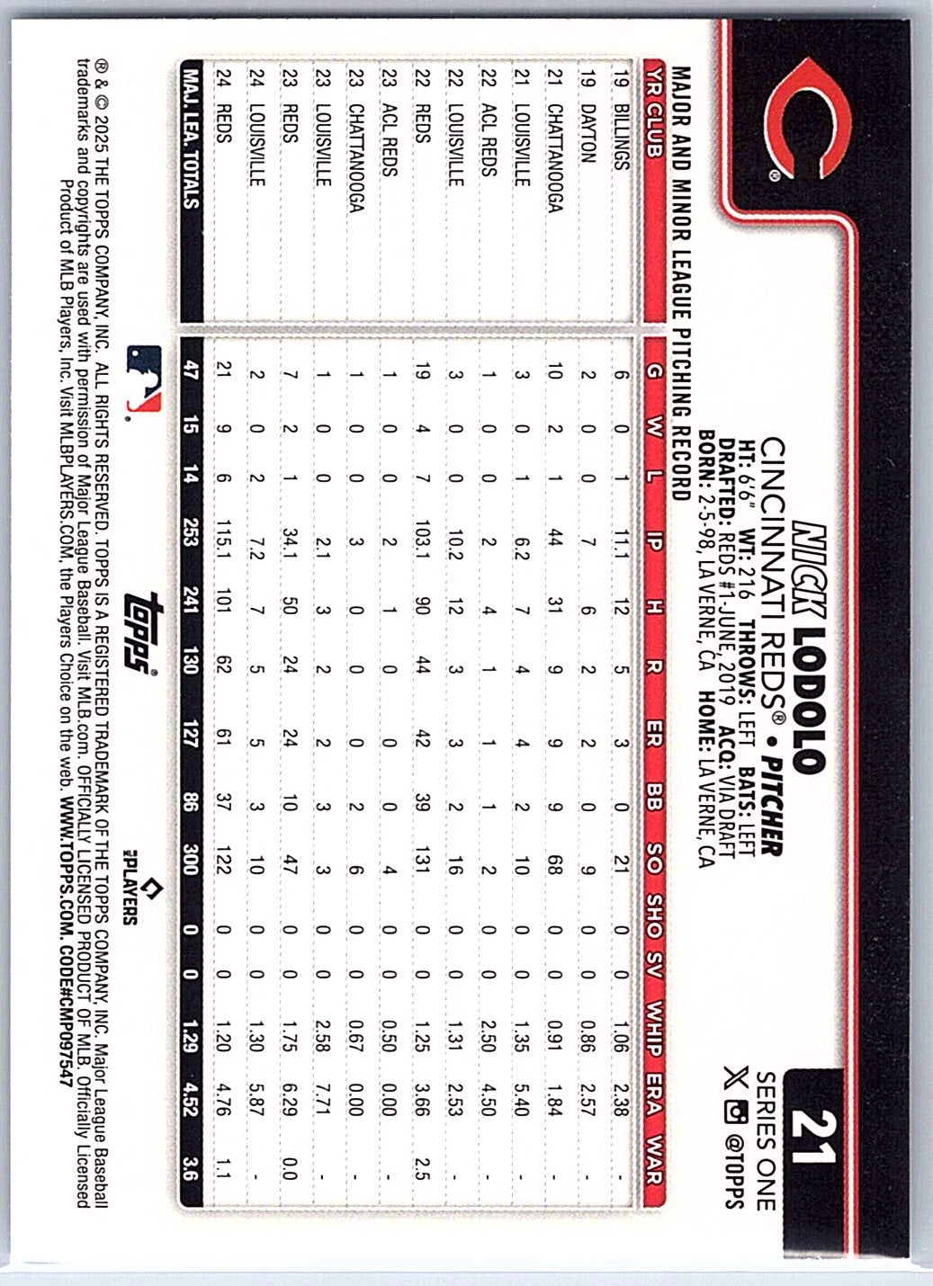2025 Topps #21 Nick Lodolo