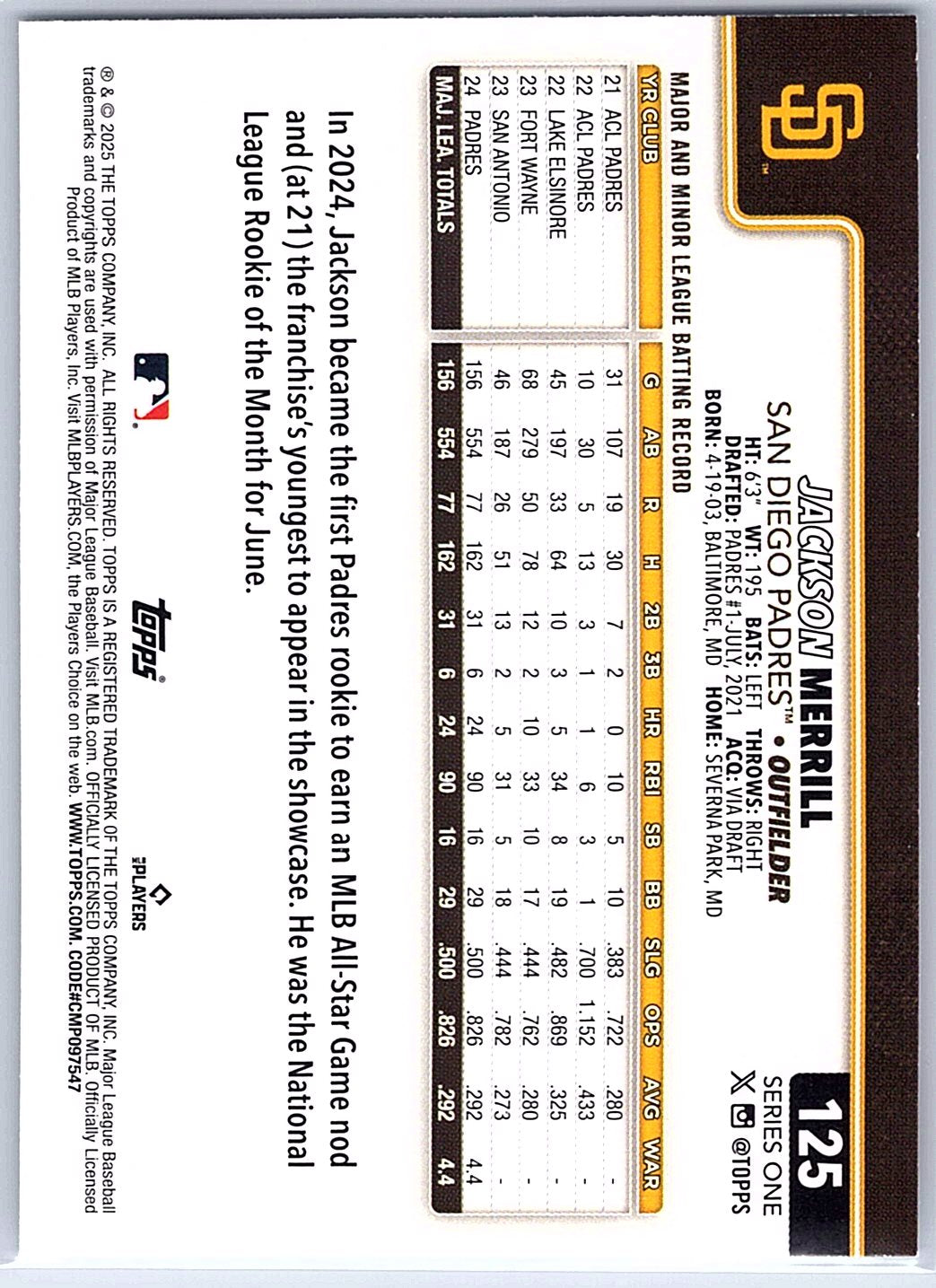 2025 Topps #125 Jackson Merrill