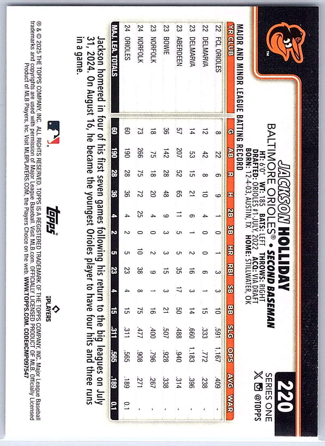 2025 Topps #220 Jackson Holliday
