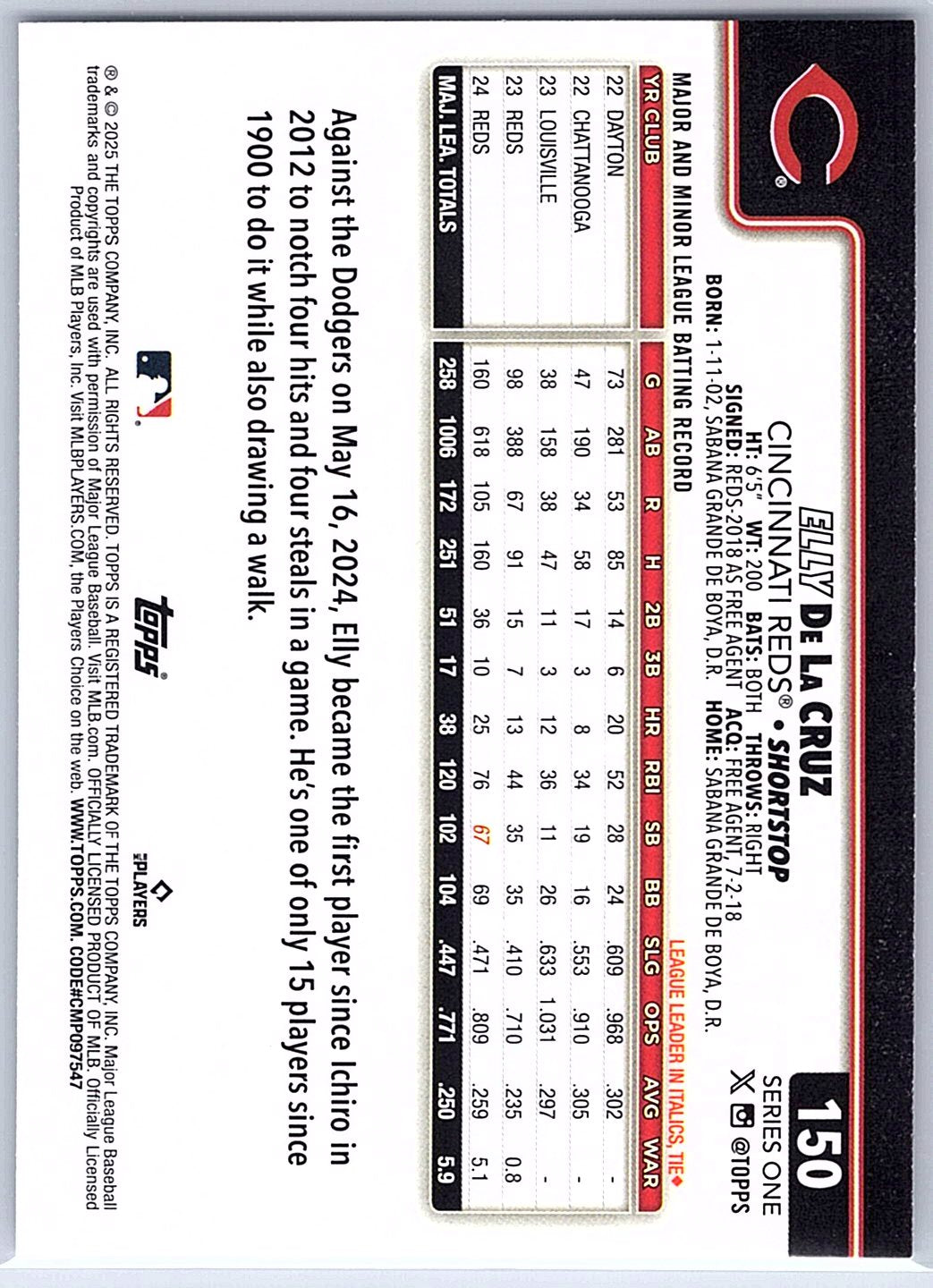 2025 Topps #150 Elly De La Cruz