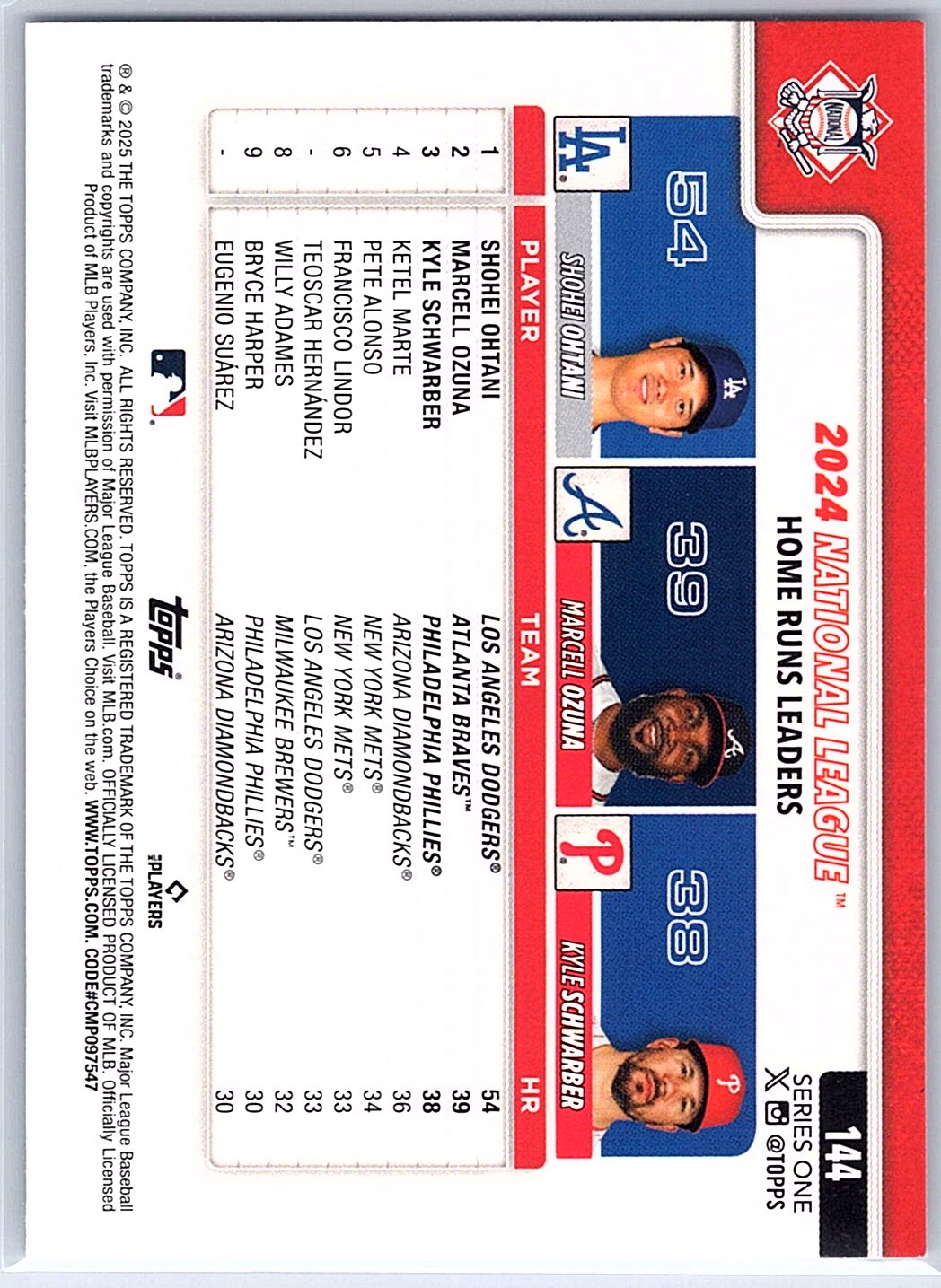 2025 Topps #144 Leaders HR (Shohei Ohtani / Marcell Ozuna / Kyle Schwarber)