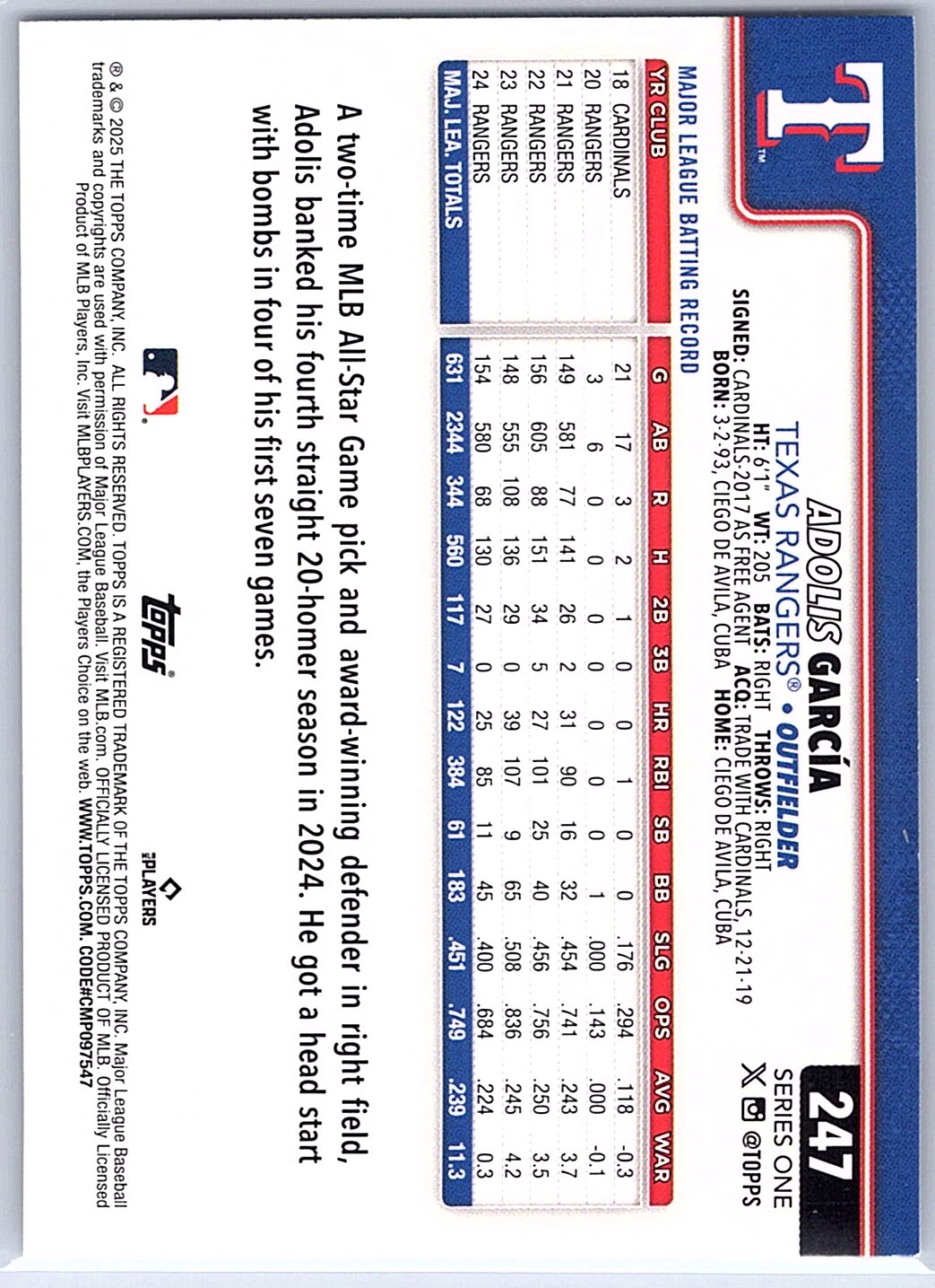 2025 Topps #247 Adolis García