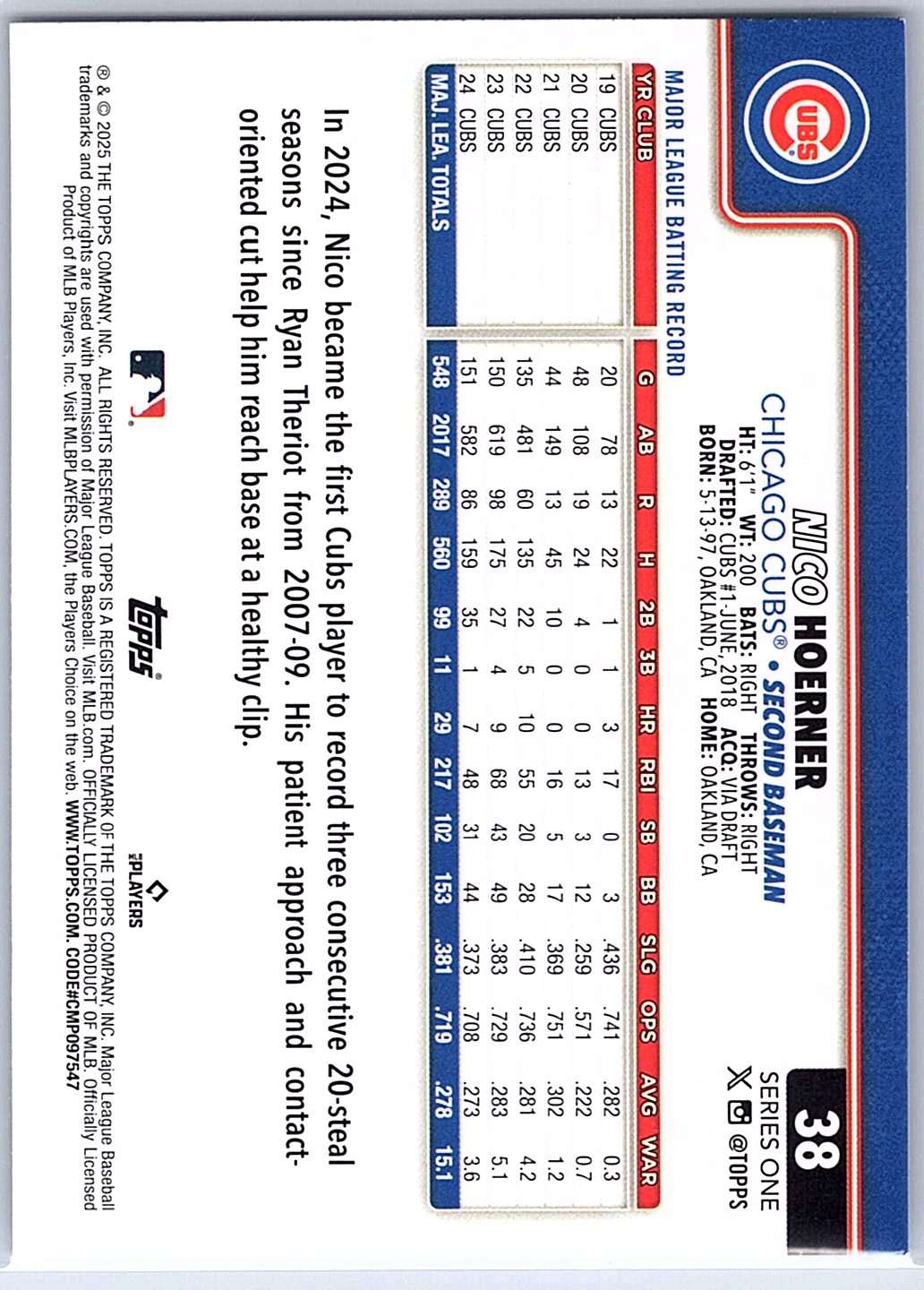 2025 Topps #38 Nico Hoerner