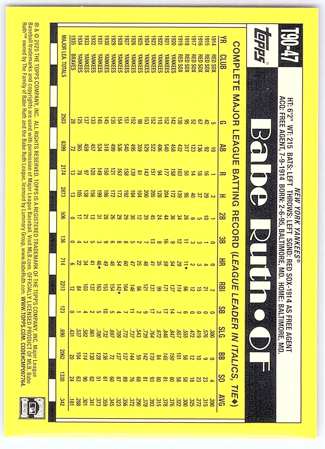 2025 Topps #T90-47 Babe Ruth