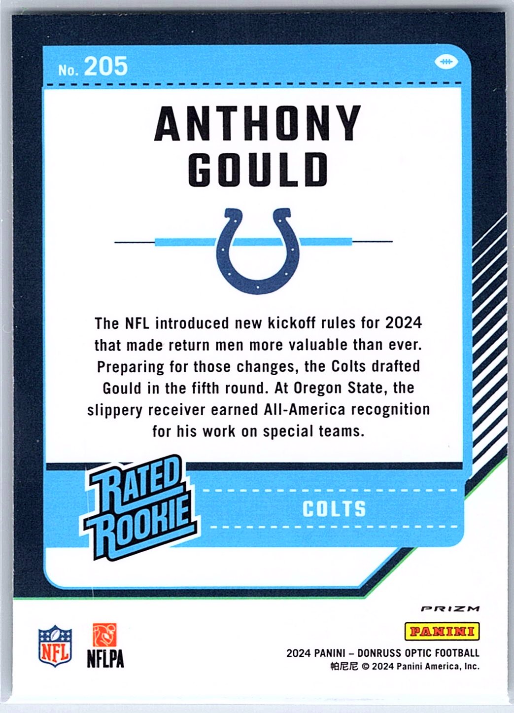 2024 Donruss Optic Anthony Gould #205 Indianapolis Colts