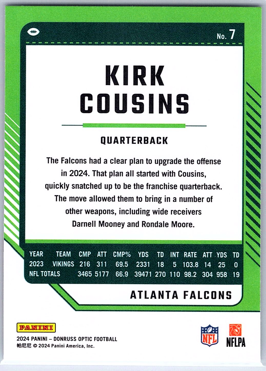 2024 Donruss Optic Kirk Cousins #7 Atlanta Falcons