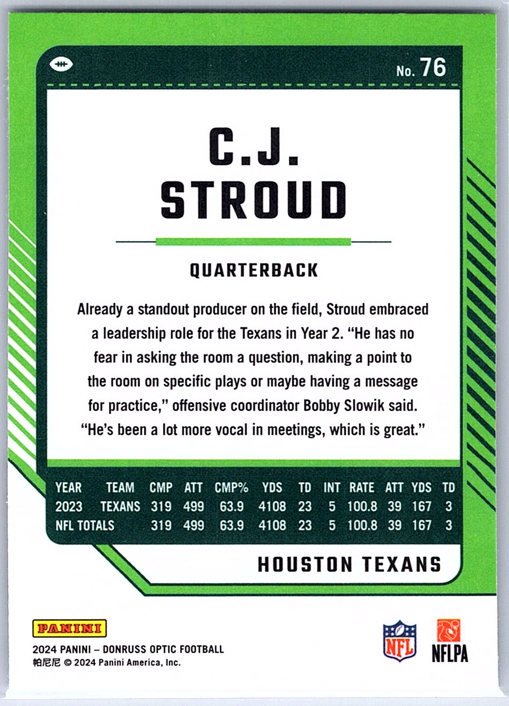2024 Donruss Optic C.J. Stroud #76 Houston Texans