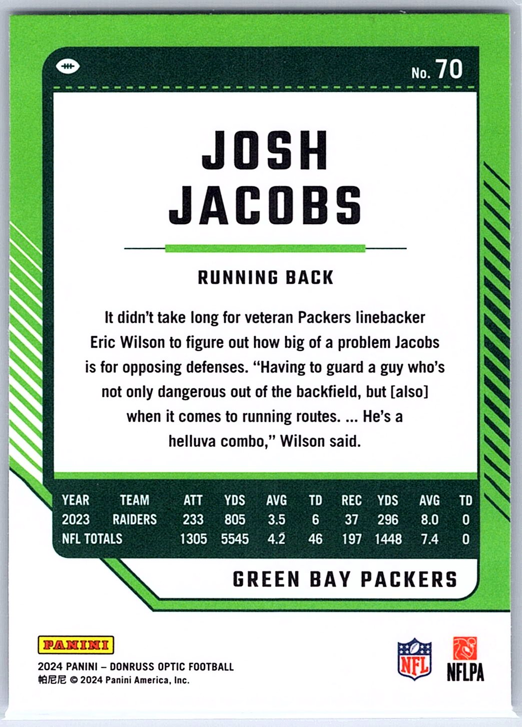 2024 Donruss Optic Josh Jacobs #70 Green Bay Packers