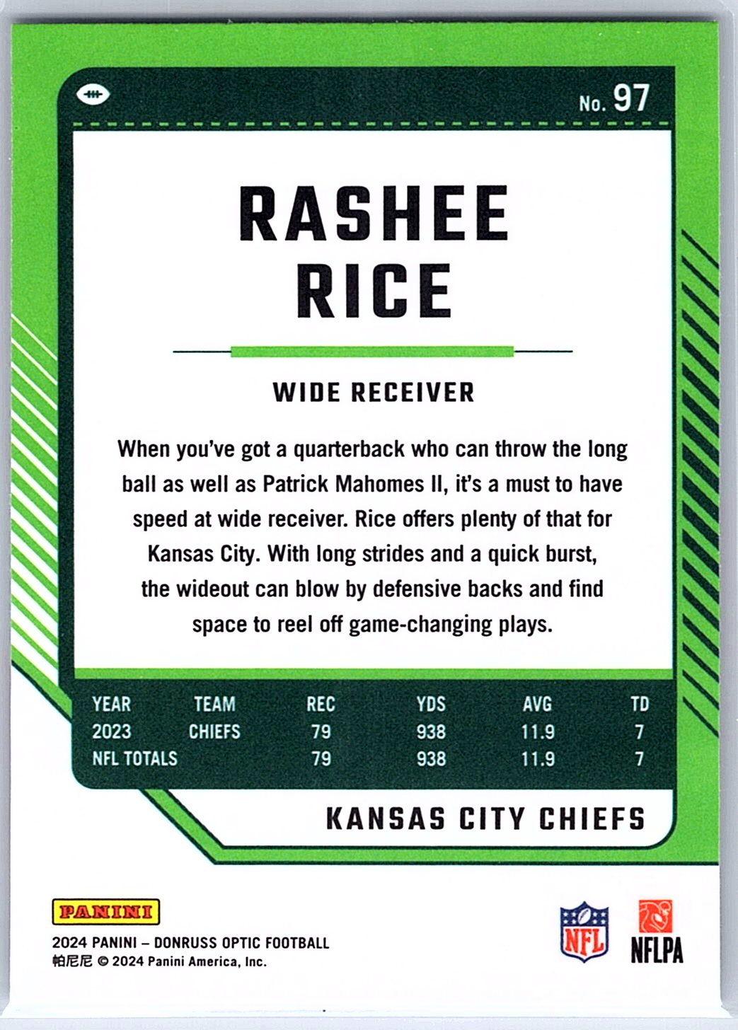 2024 Donruss Optic Rashee Rice #97 Kansas City Chiefs