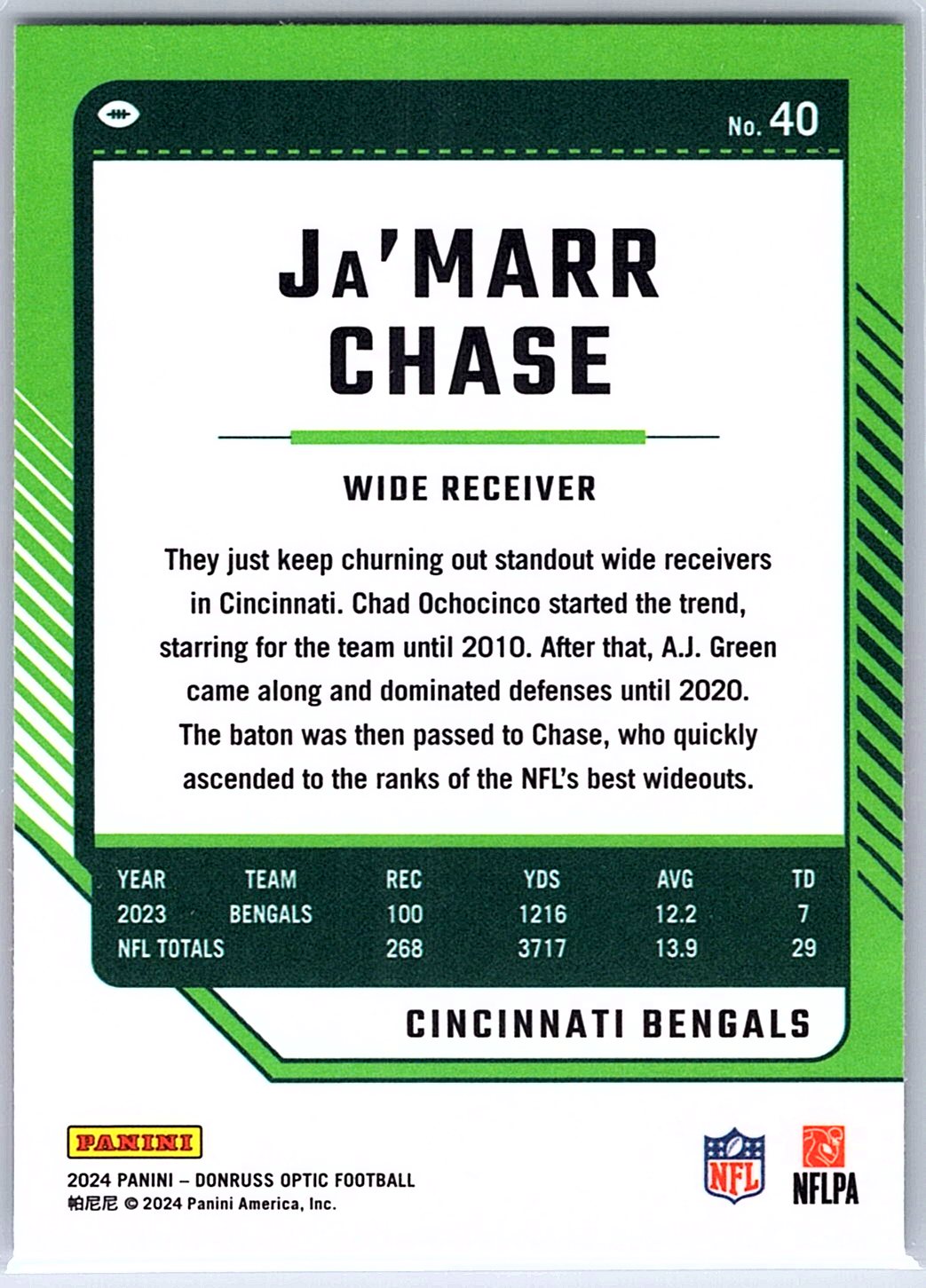 2024 Donruss Optic Ja'Marr Chase #40 Cincinnati Bengals