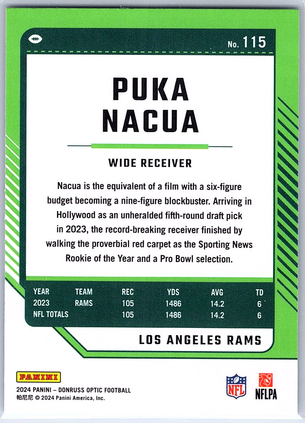 2024 Donruss Optic Puka Nacua #115 Los Angeles Rams