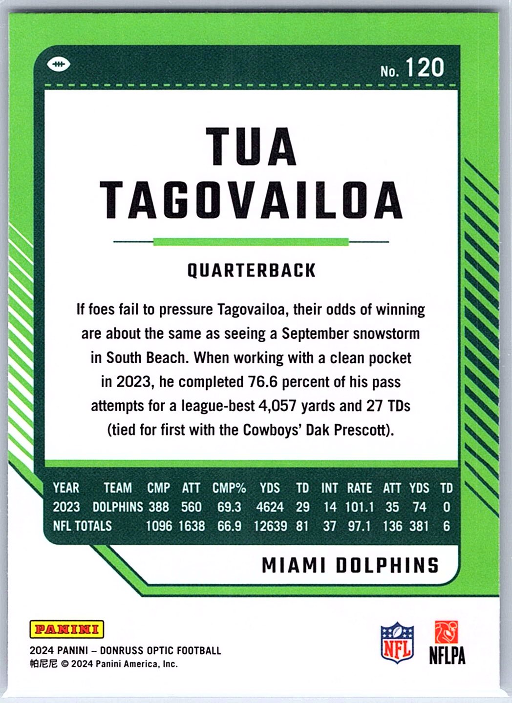 2024 Donruss Optic Tua Tagovailoa #120 Miami Dolphins