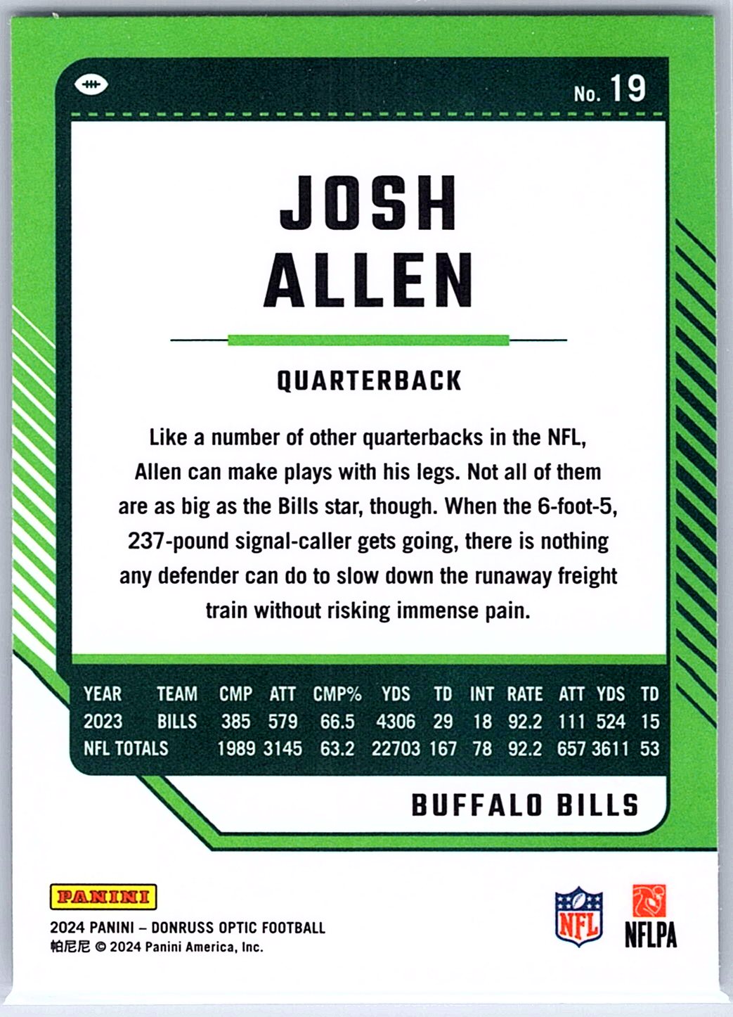 2024 Donruss Optic Josh Allen #19 Buffalo Bills