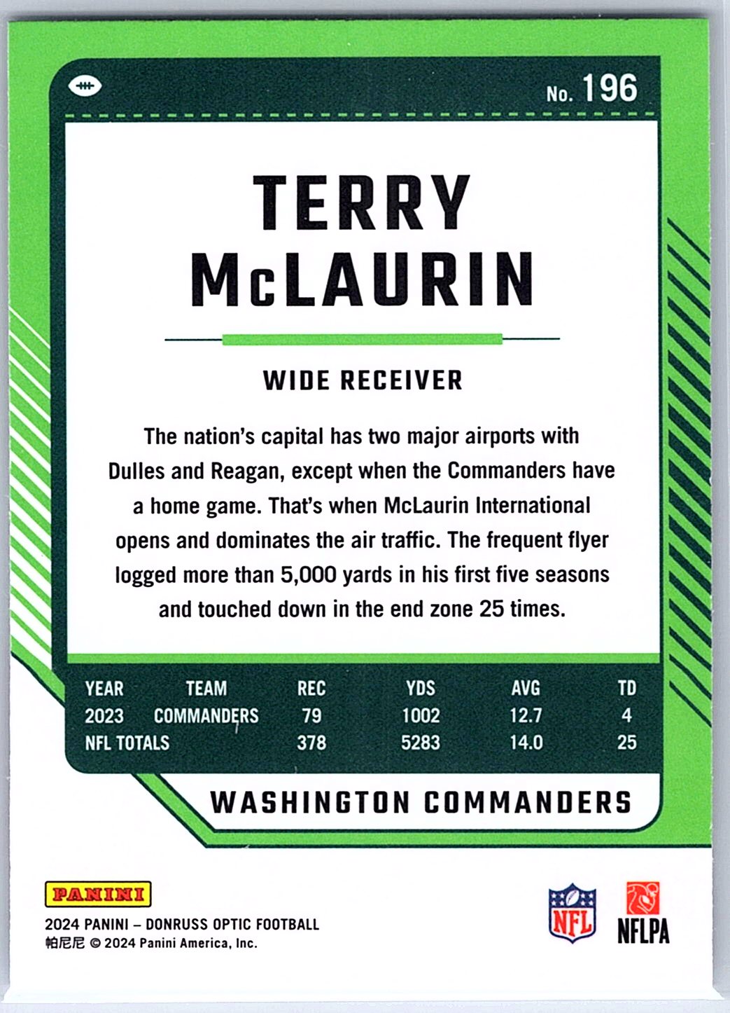 2024 Donruss Optic Terry McLaurin #196 Washington Commanders
