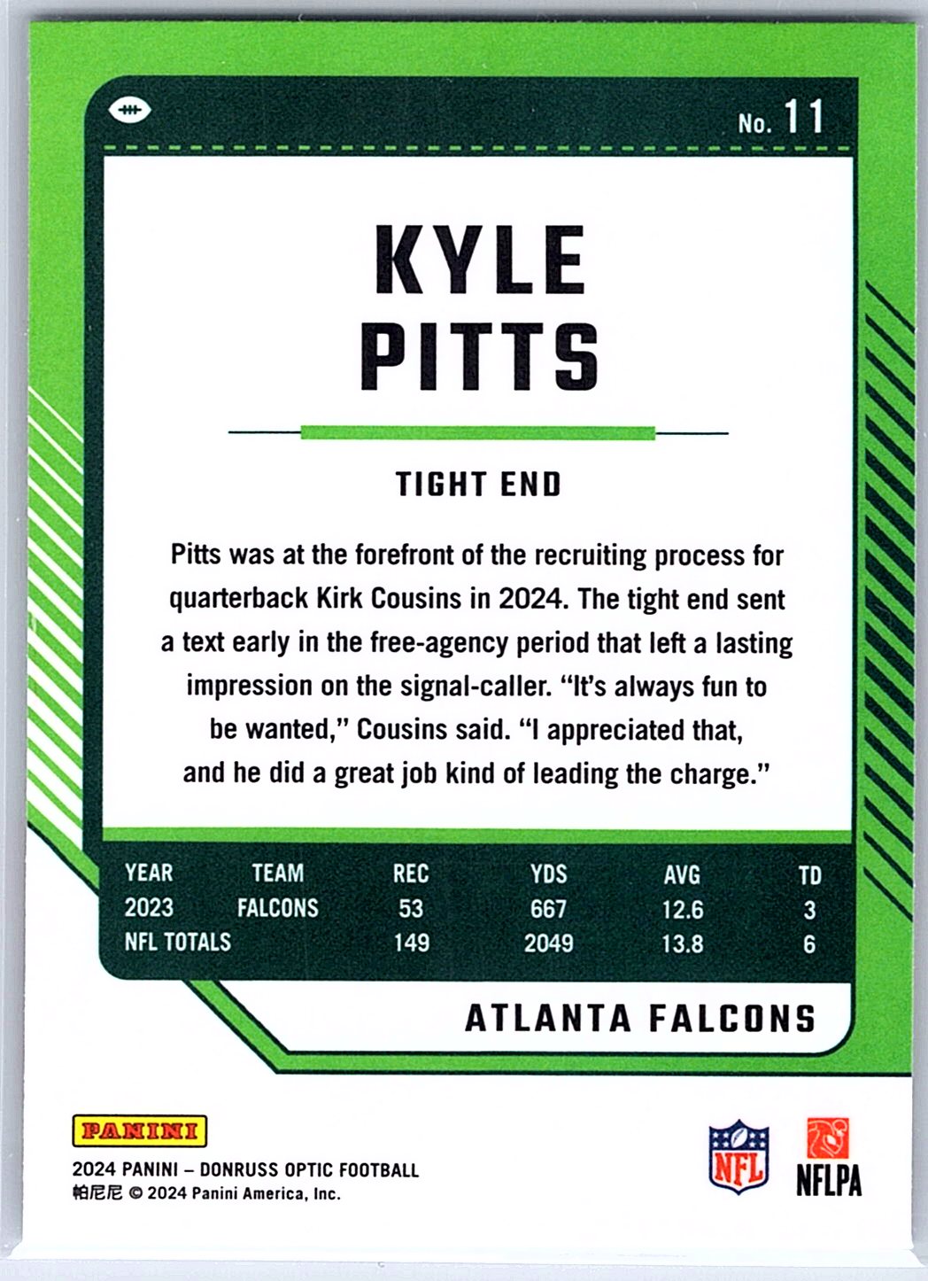 2024 Donruss Optic Kyle Pitts #11 Atlanta Falcons