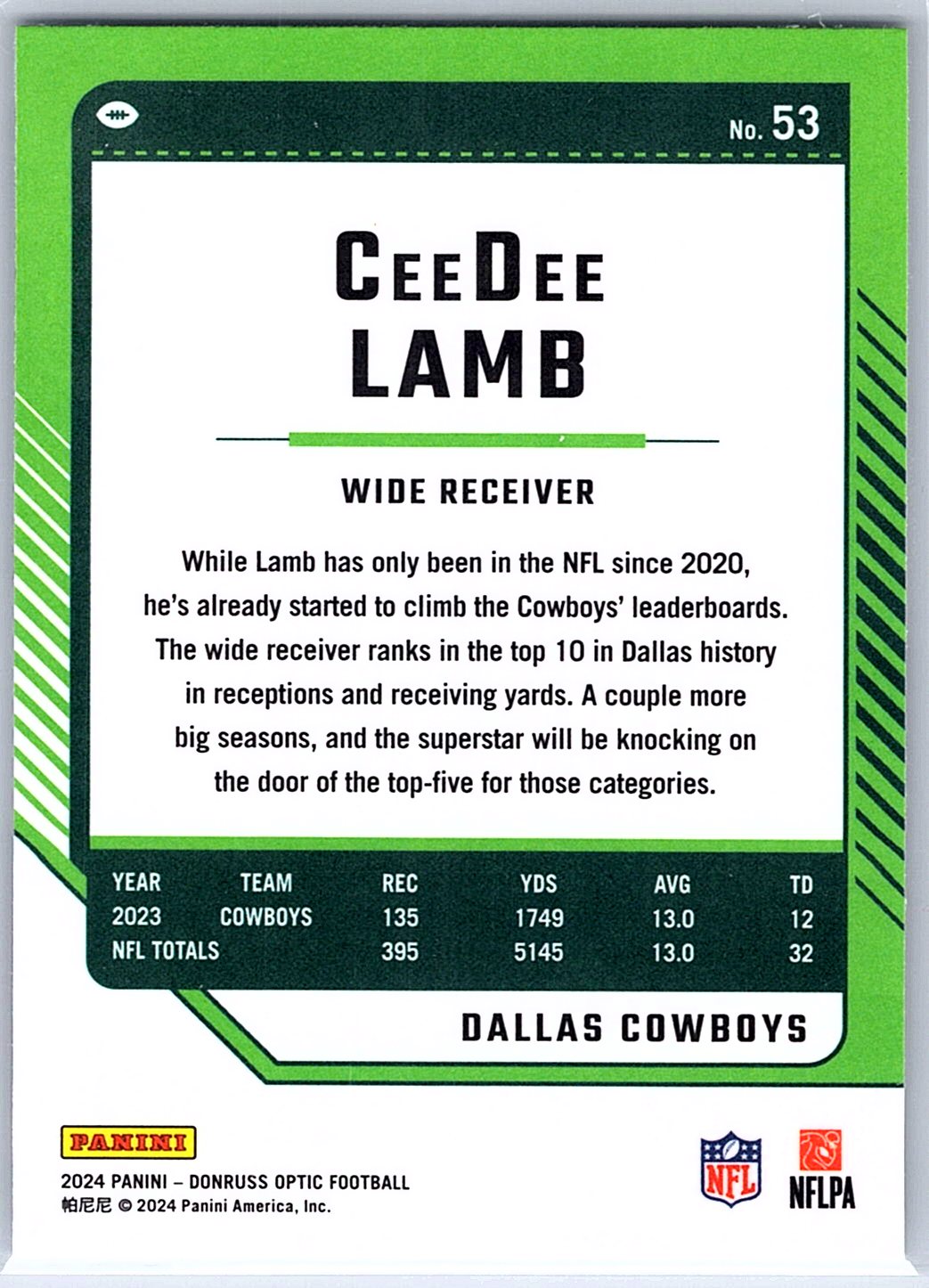 2024 Donruss Optic CeeDee Lamb #53 Dallas Cowboys