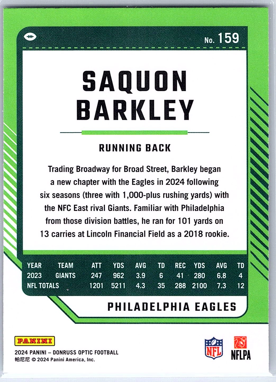 2024 Donruss Optic Saquon Barkley #159 Philadelphia Eagles