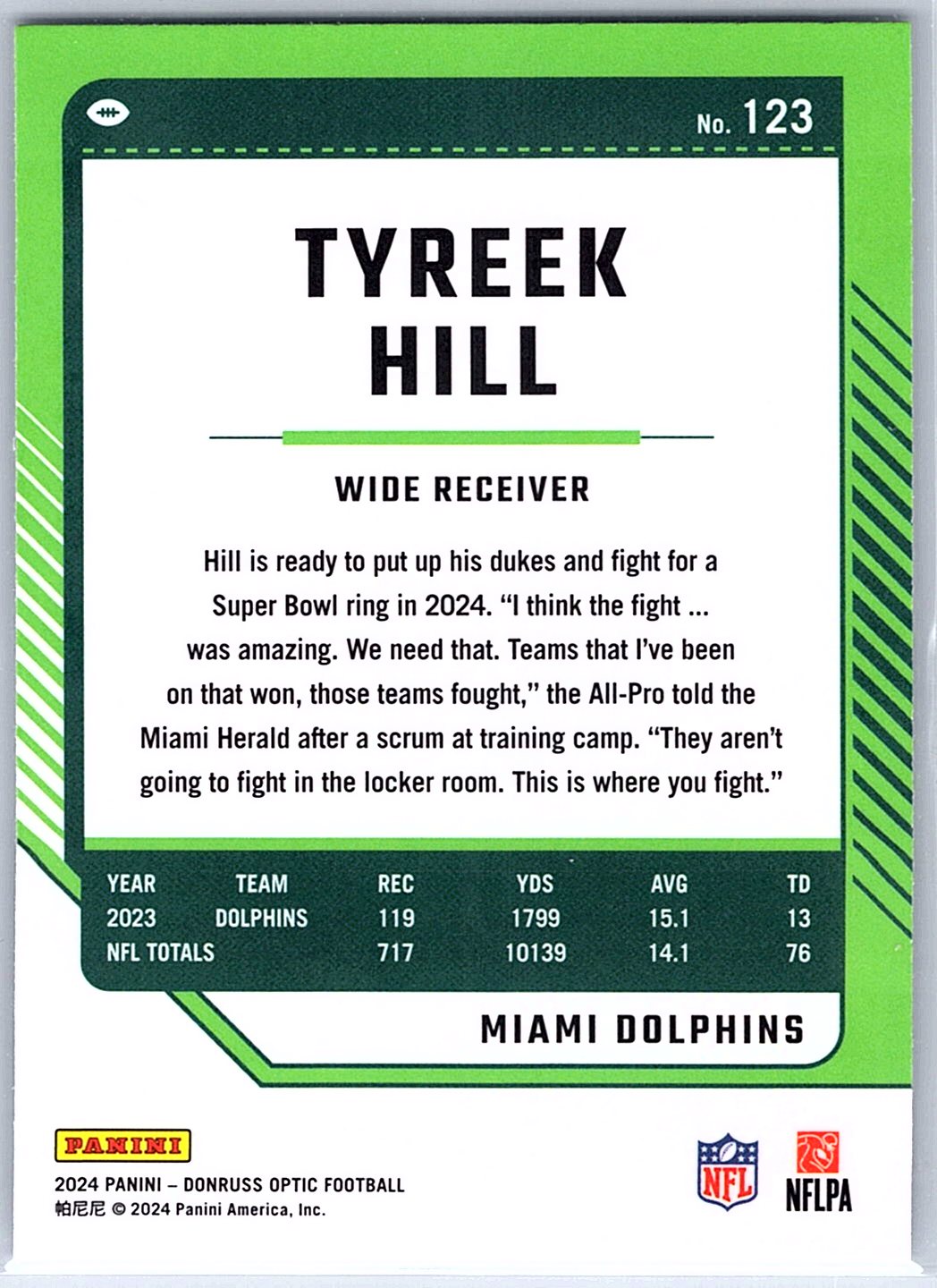 2024 Donruss Optic Tyreek Hill #123 Miami Dolphins
