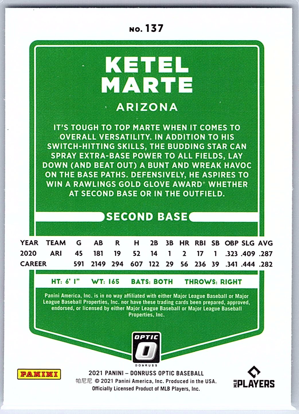 2021 Donruss Optic #137 Ketel Marte
