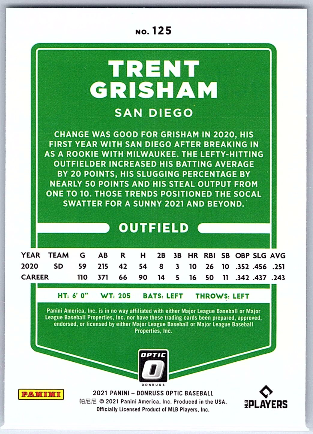 2021 Donruss Optic #125a Trent Grisham