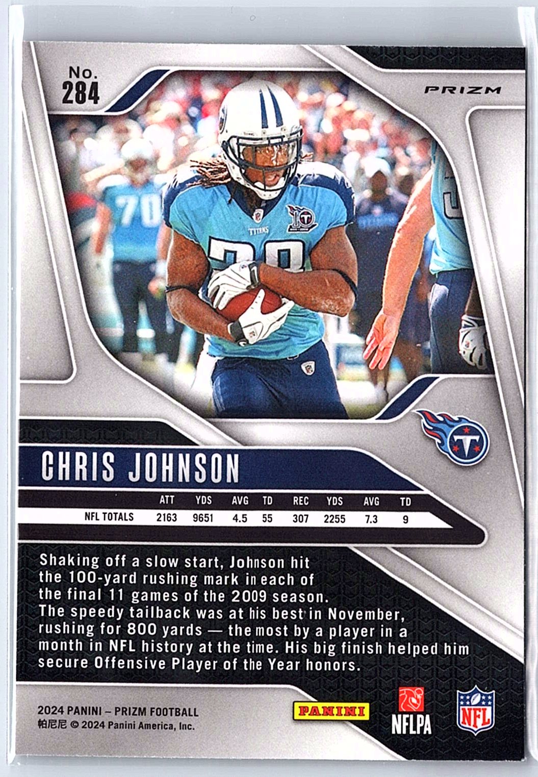 2024 Panini Prizm #284 Chris Johnson