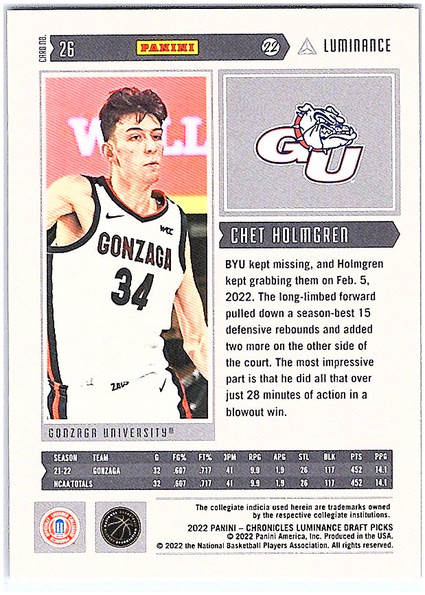2022 Panini Chronicles Active Picks #26 Chet Holmgren Luminance
