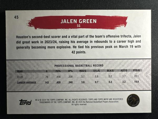 2023-24 Topps Motif #45 Jalen Green #/99