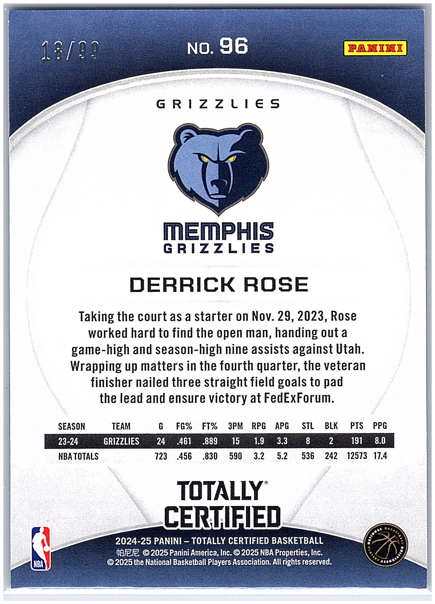 2024-25 Panini Totally Certified #96 Derrick Rose Mirror
