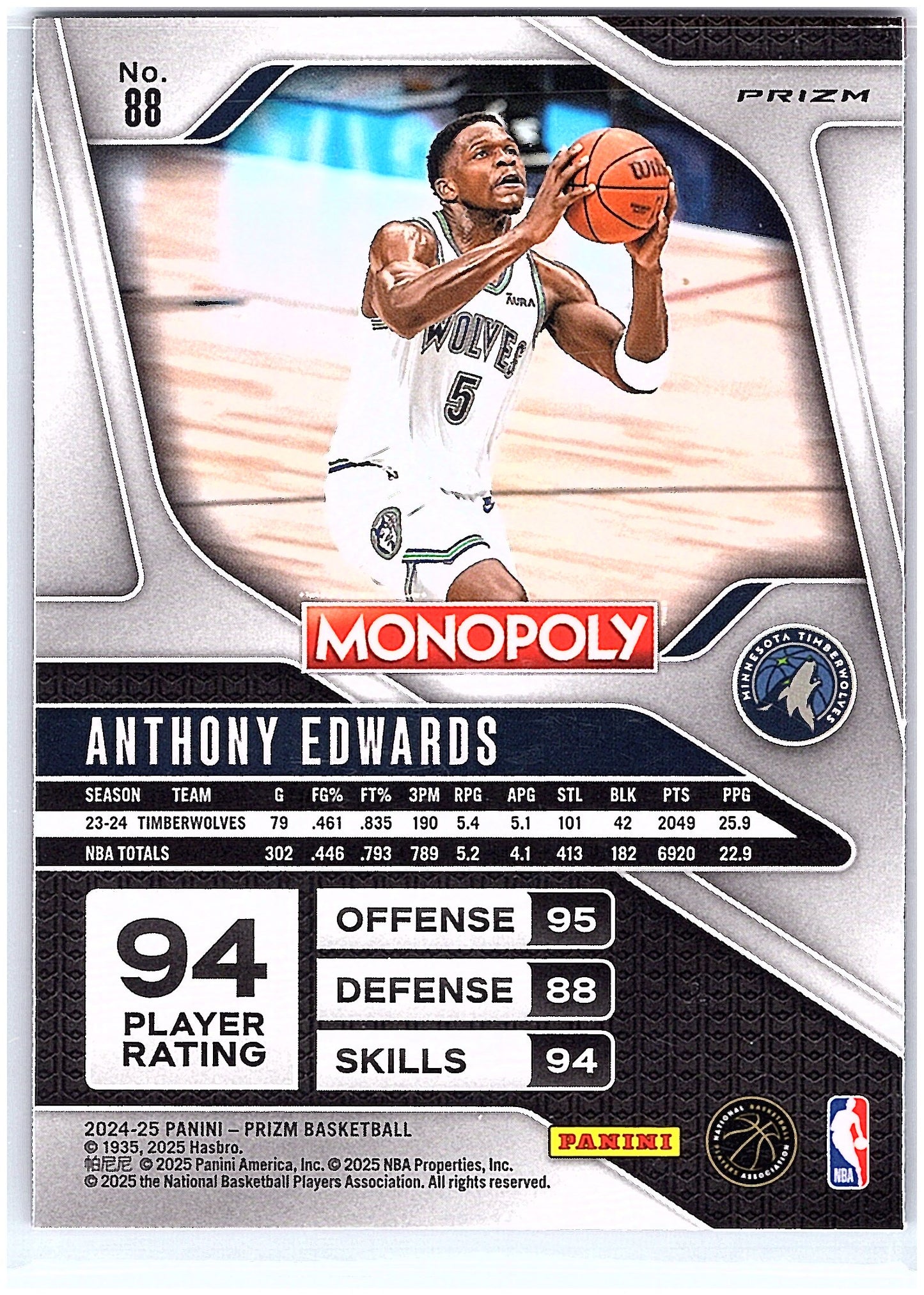 2024-25 Panini Prizm Monopoly #88 Anthony Edwards Red Wave Prizms