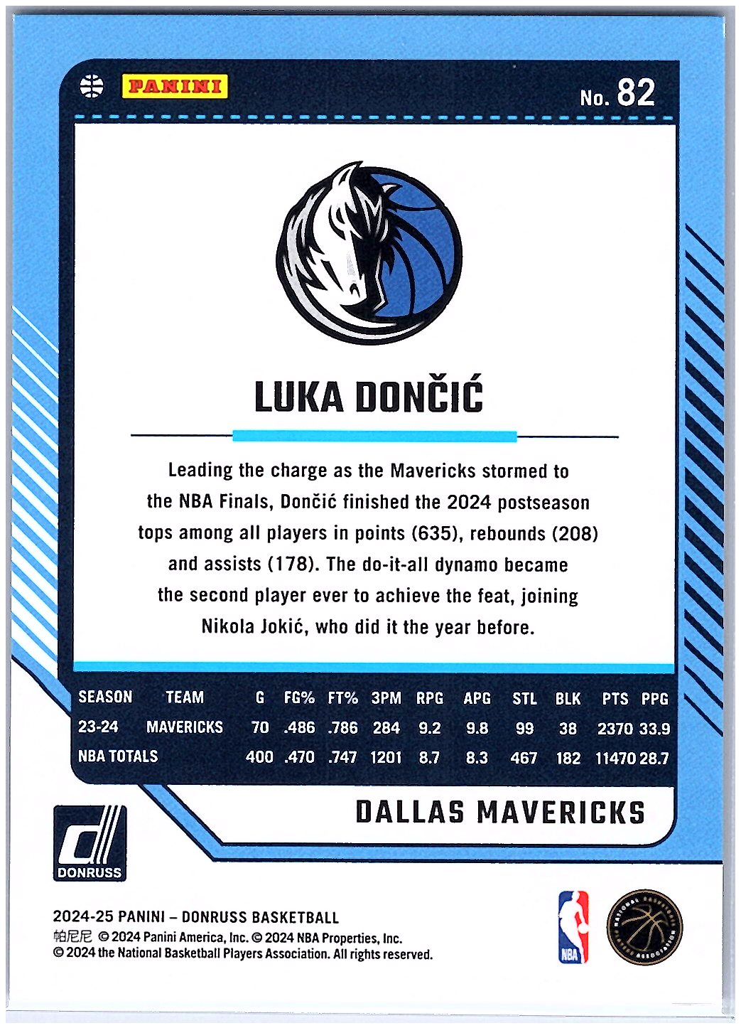 2024-25 Donruss #82 Luka Doncic Storm #/299