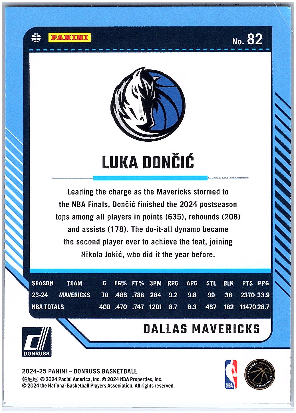 2024-25 Donruss #82 Luka Doncic Holo Green Laser