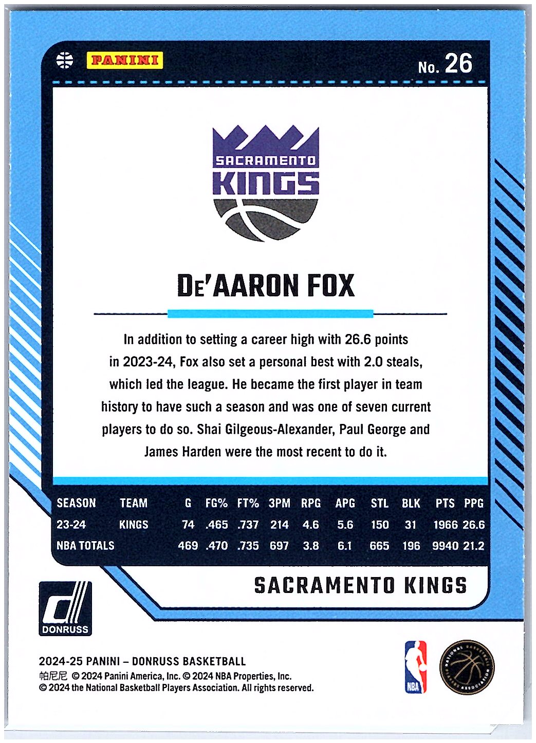 2024-25 Donruss #26 De'Aaron Fox Holo Green Laser