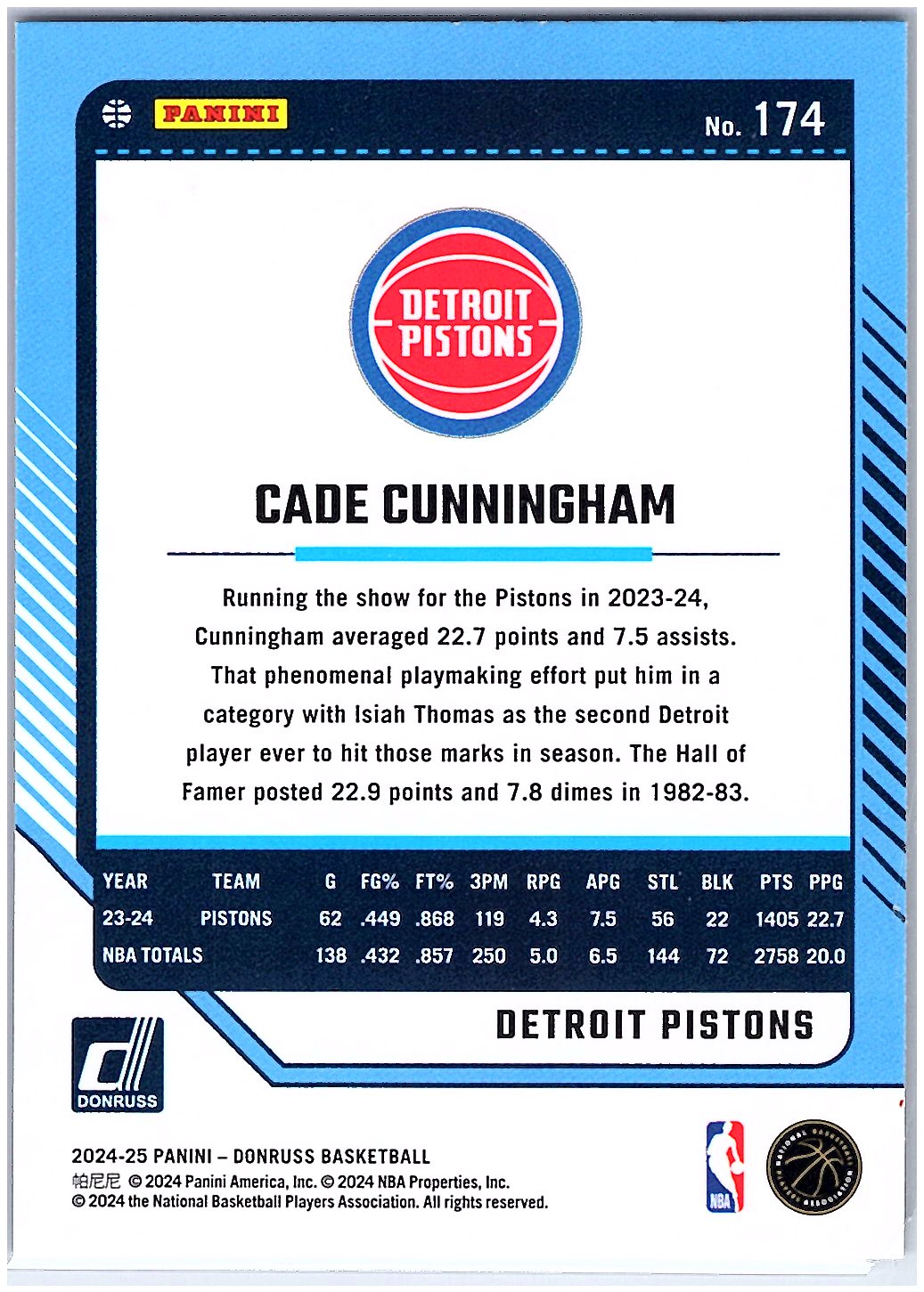 2024-25 Donruss #174 Cade Cunningham Holo Green Laser