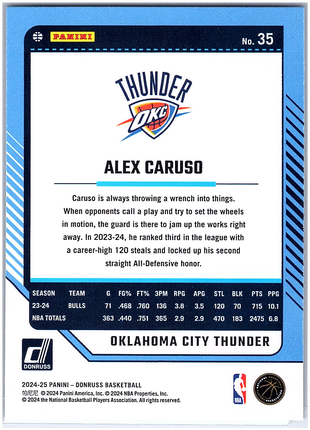 2024-25 Donruss #35 Alex Caruso Holo Green Laser