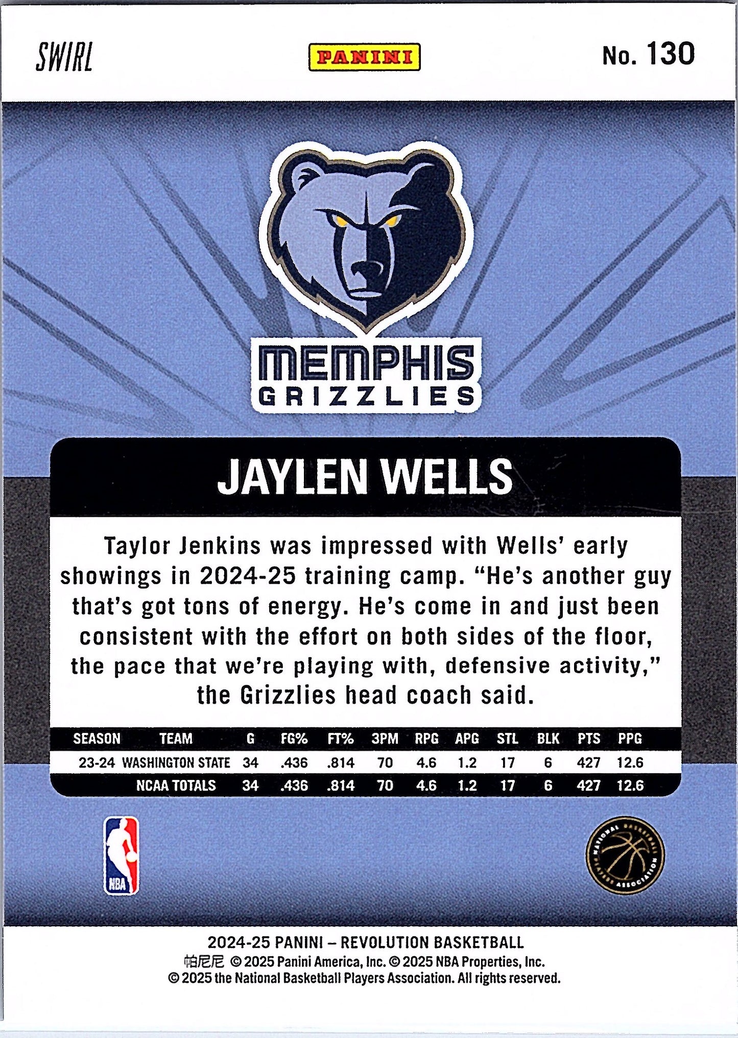 2024-25 Panini Revolution #130 Jaylen Wells Red Swirl