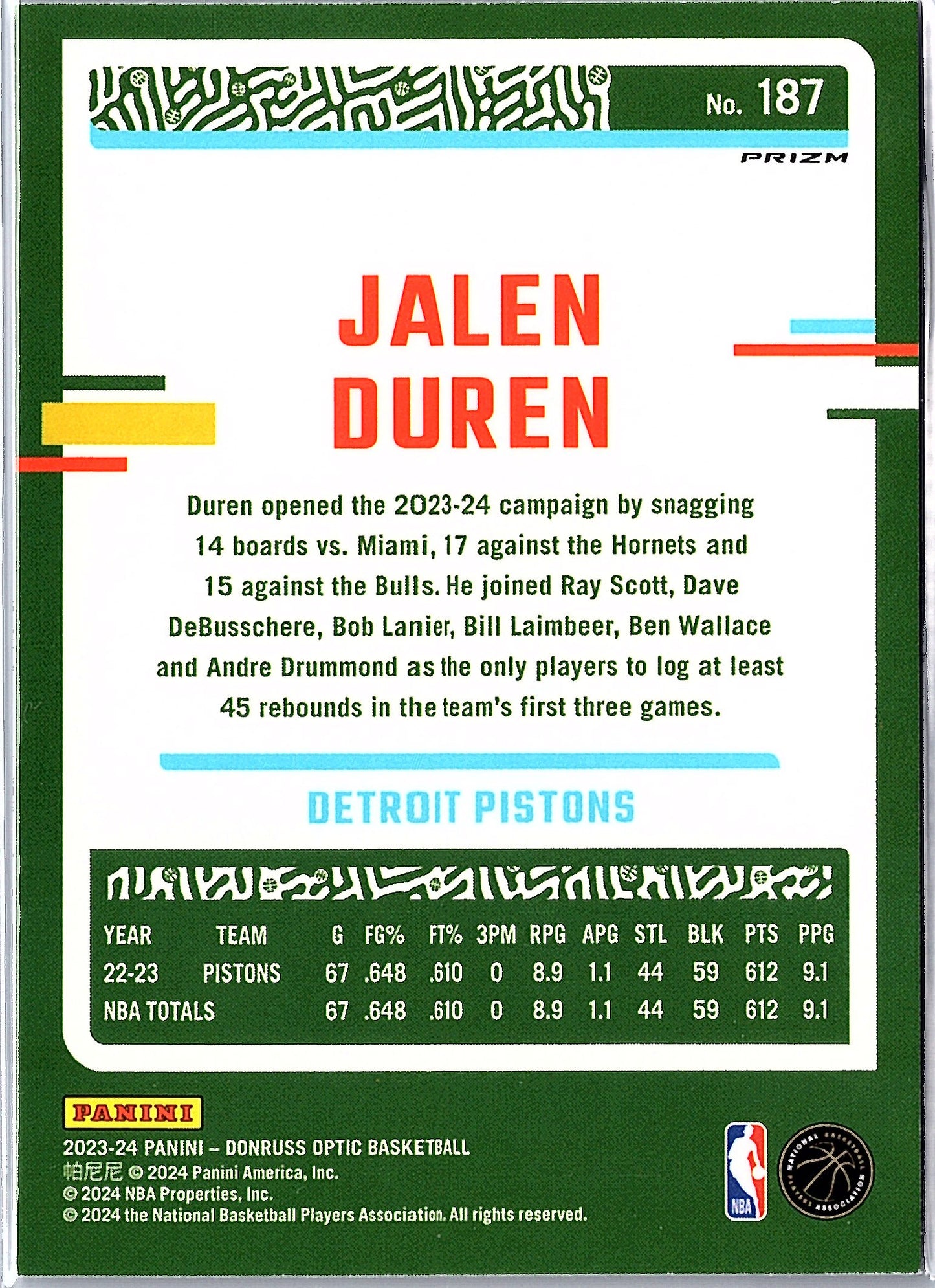 2023-24 Donruss Optic #187 Jalen Duren Purple