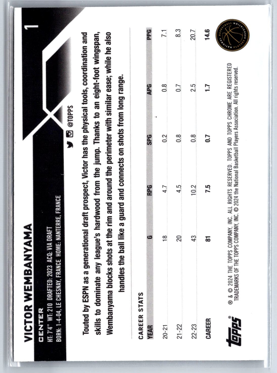 2023-24 Topps Chrome #1 Victor Wembanyama