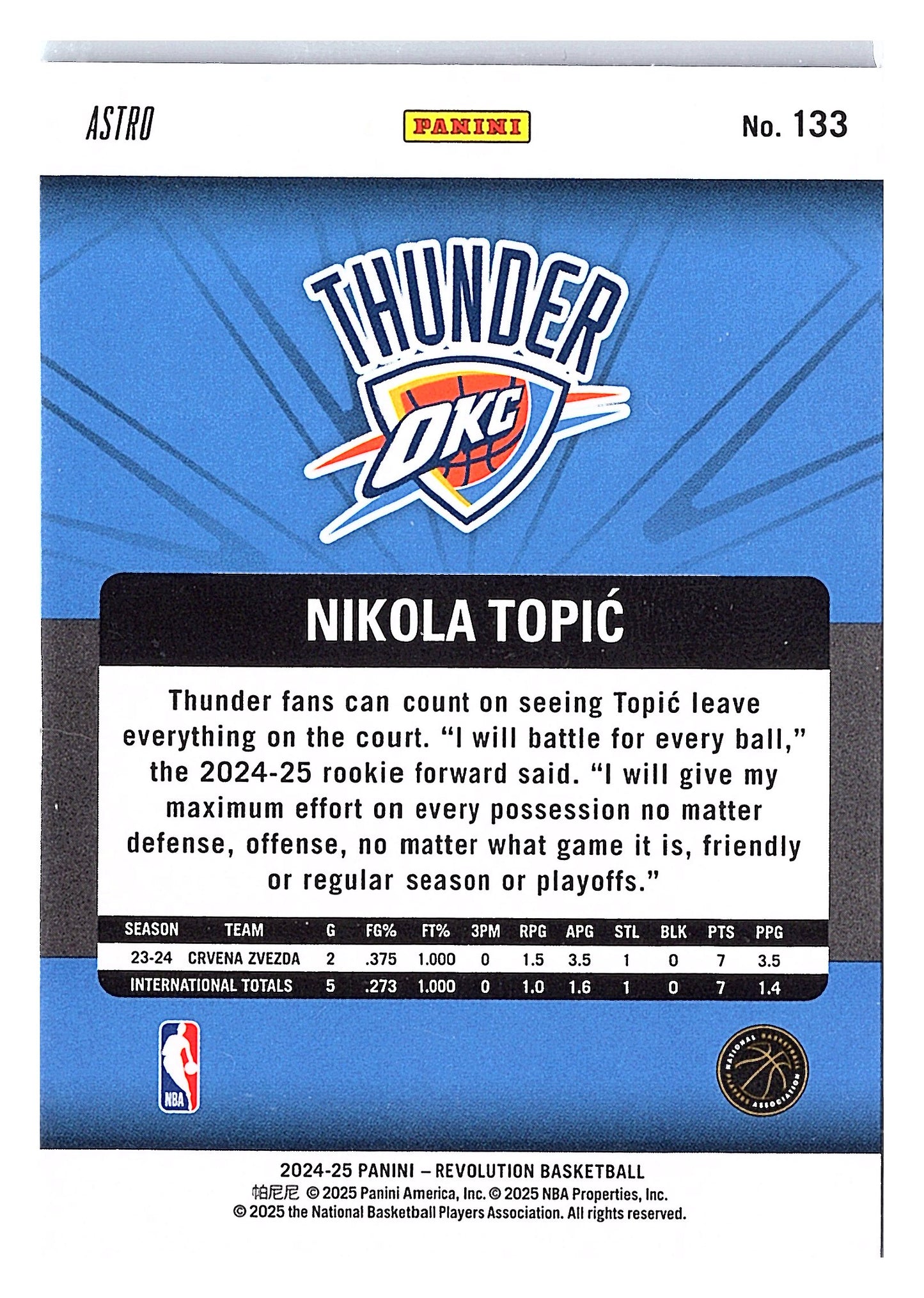 2024-25 Panini Revolution #133 Nikola Topic Astro
