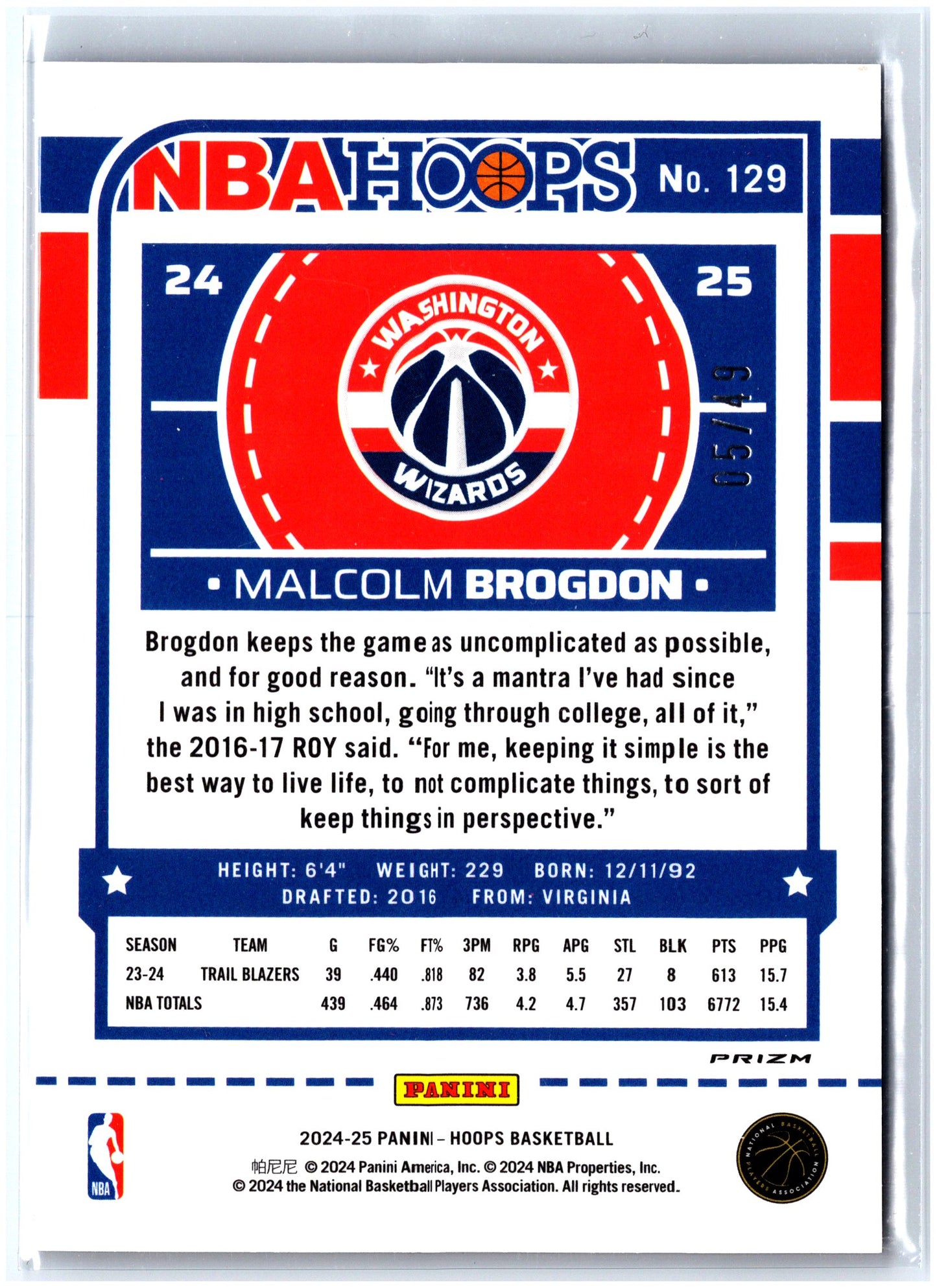 2024-25 Hoops #129 Malcolm Brogdon Premium Prizms Lazer Blue #/49