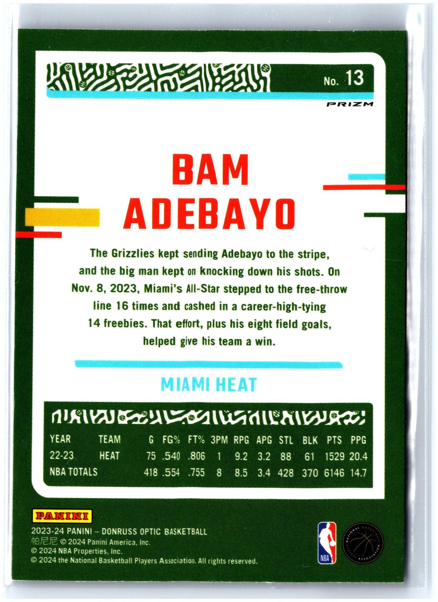 2023-24 Donruss Optic #13 Bam Adebayo Holo