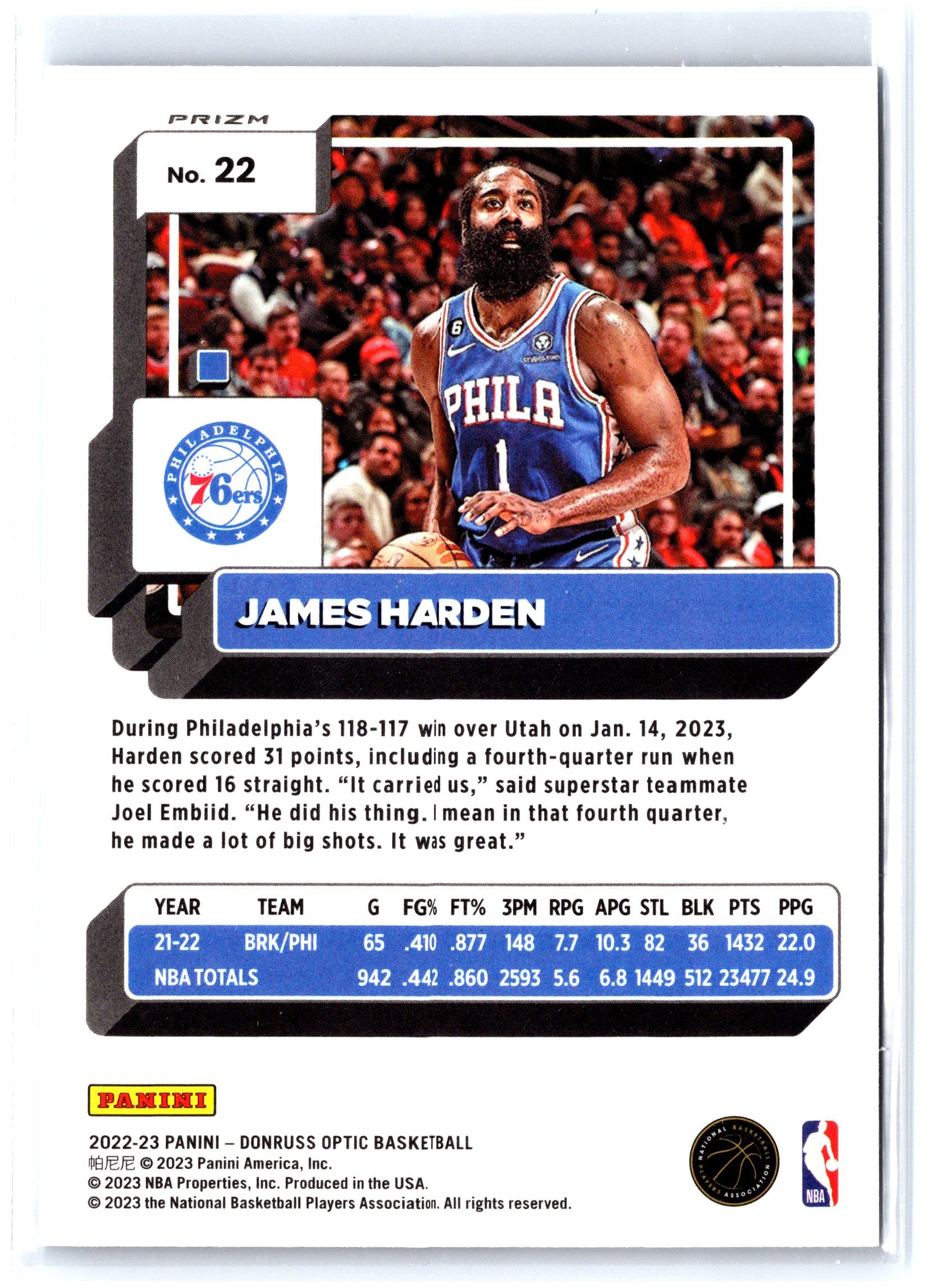 2022-23 Donruss Optic #22 James Harden Holo